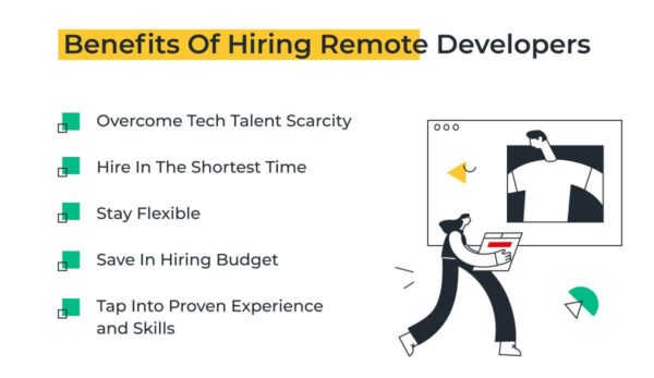618e61ca4e916720fef229be_Benefits Of Hiring Remote Developers